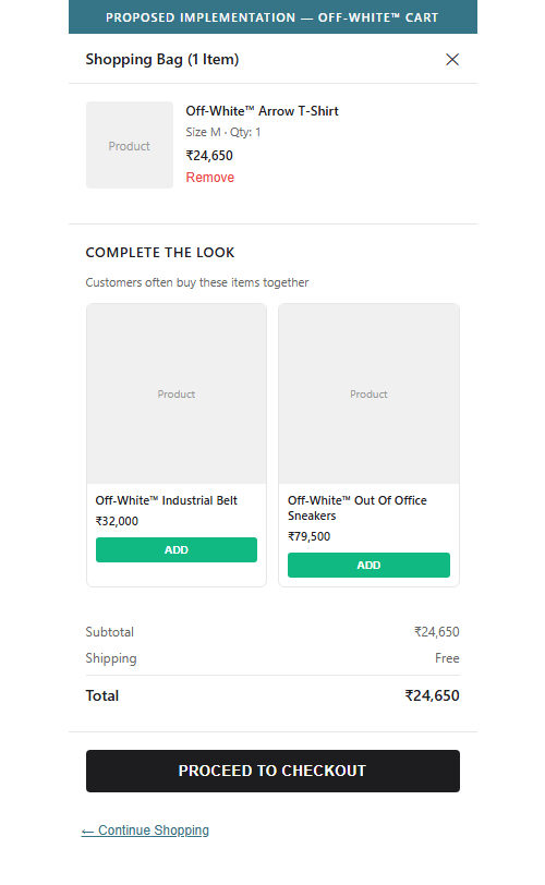 Proposed Implementation â€” Payment Trust Icons in Cart